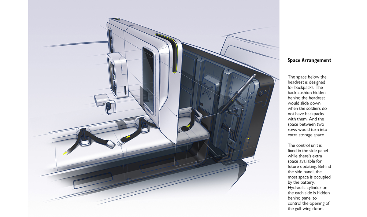 tetris，conceptual design，transport，manned，industrial design，army，